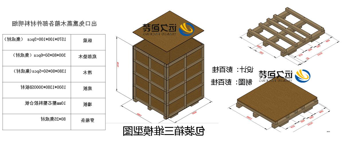 <a href='http://0fwt.sxmdgg.com'>买球平台</a>的设计需要考虑流通环境和经济性